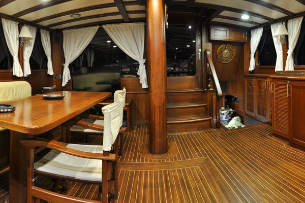 Gulet Sailing Turkey