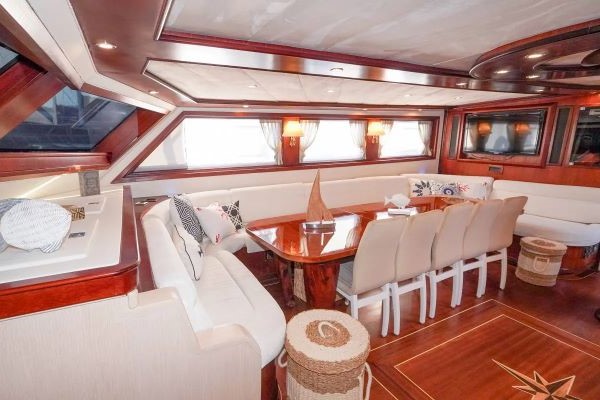 Gulet Sailing Turkey