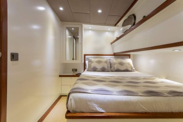 Gulet Sailing Turkey
