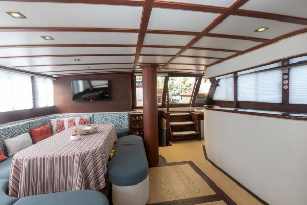 Gulet Sailing Turkey