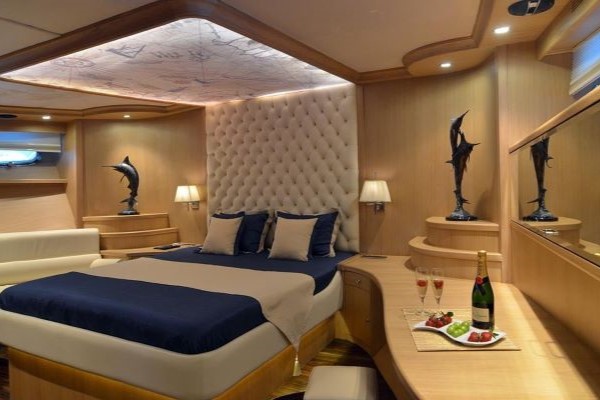 Gulet Sailing Turkey
