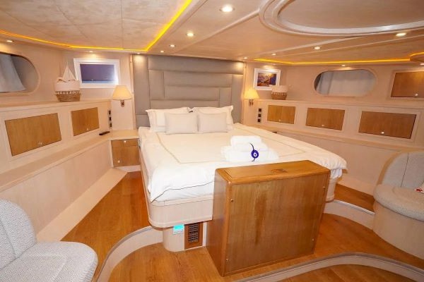 Gulet Sailing Turkey