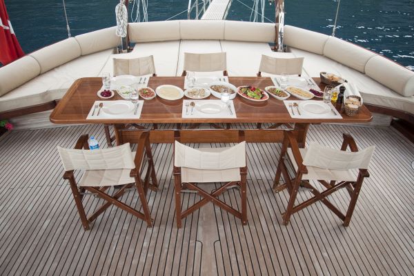 Gulet Sailing Turkey