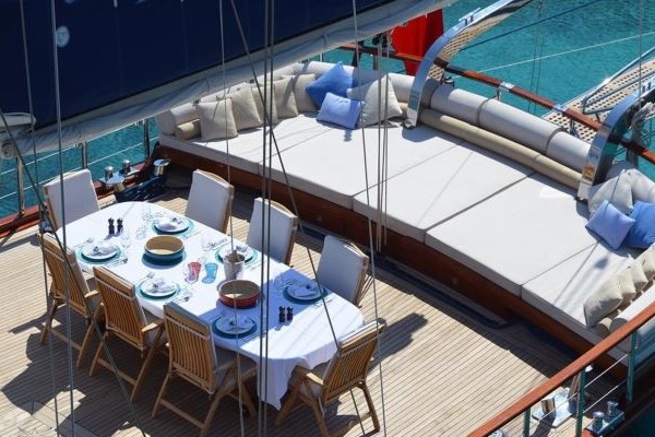 Gulet Sailing Turkey