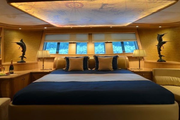 Gulet Sailing Turkey