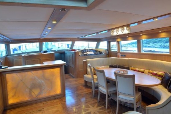Gulet Sailing Turkey