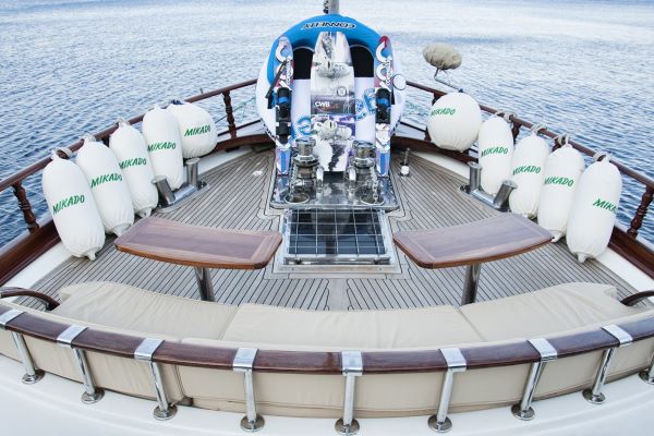 Gulet Sailing Turkey