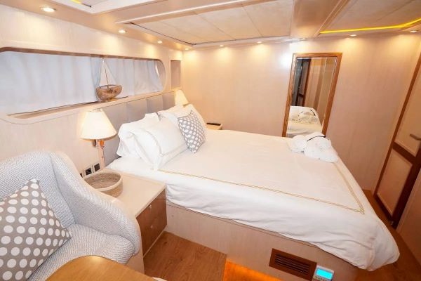 Gulet Sailing Turkey