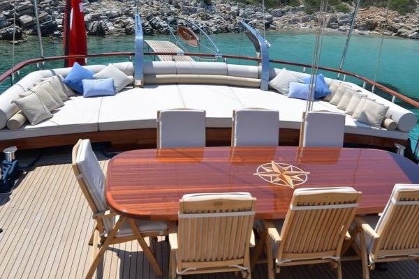 Gulet Sailing Turkey